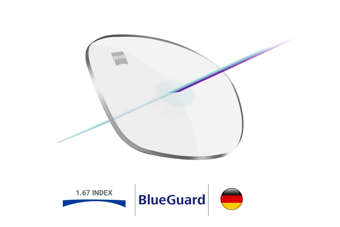 عدسی زایس بلوگارد فشرده