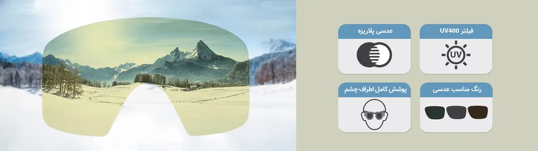 مشاهده تصویر با کیفیت بهتر تصویر مربوط به محتوای این بخش